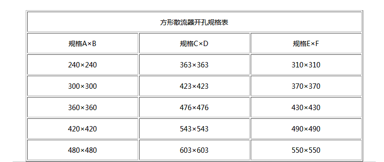 湖南中嵐中泰機(jī)電設(shè)備有限公司,湖南消防排煙風(fēng)機(jī)銷售,離心通風(fēng)機(jī)銷售,油煙過(guò)濾器生產(chǎn) 湖南中嵐中泰機(jī)電設(shè)備有限公司,湖南消防排煙風(fēng)機(jī)銷售,離心通風(fēng)機(jī)銷售,油煙過(guò)濾器生產(chǎn)